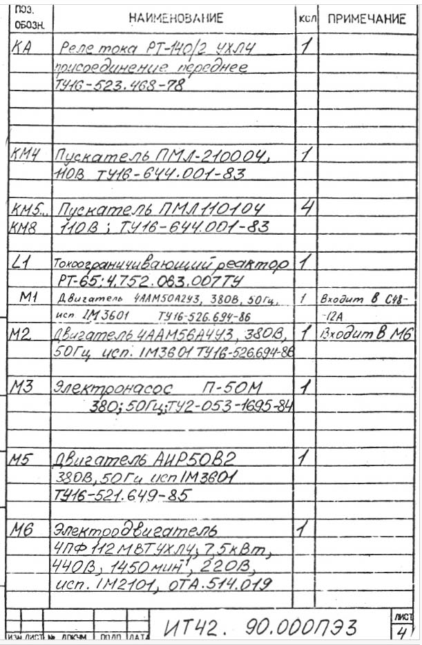 Список елементів токарного верстата ИТ-42 Список елементів токарного верстата ИТ-42